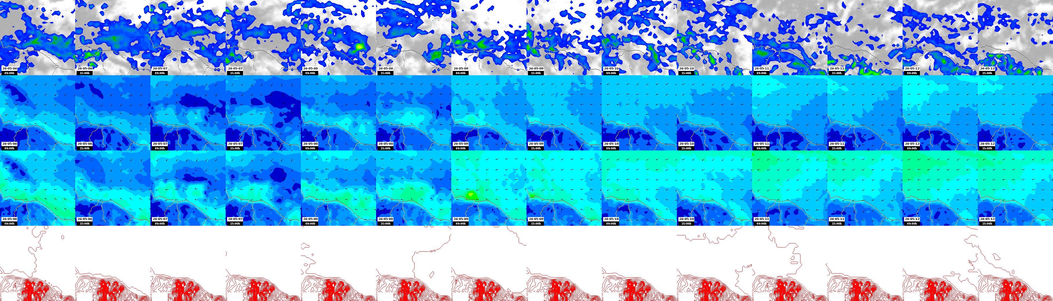 pressão atmosférica