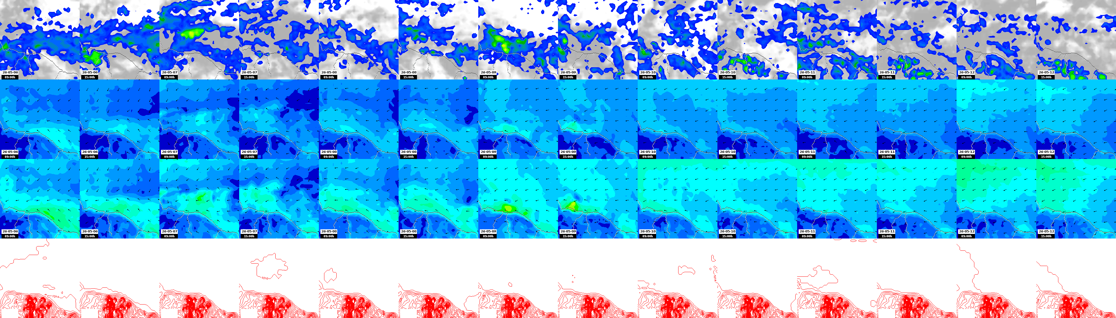 pressão atmosférica