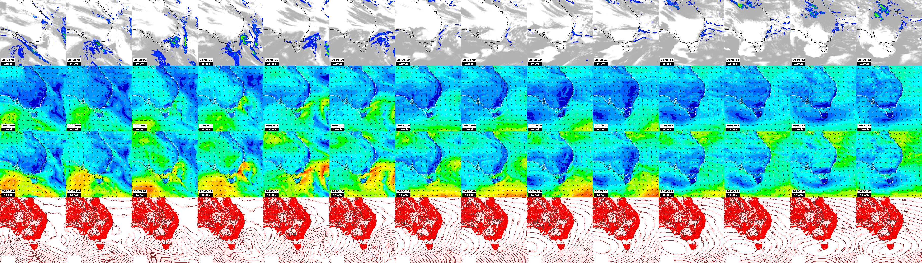 pressão atmosférica
