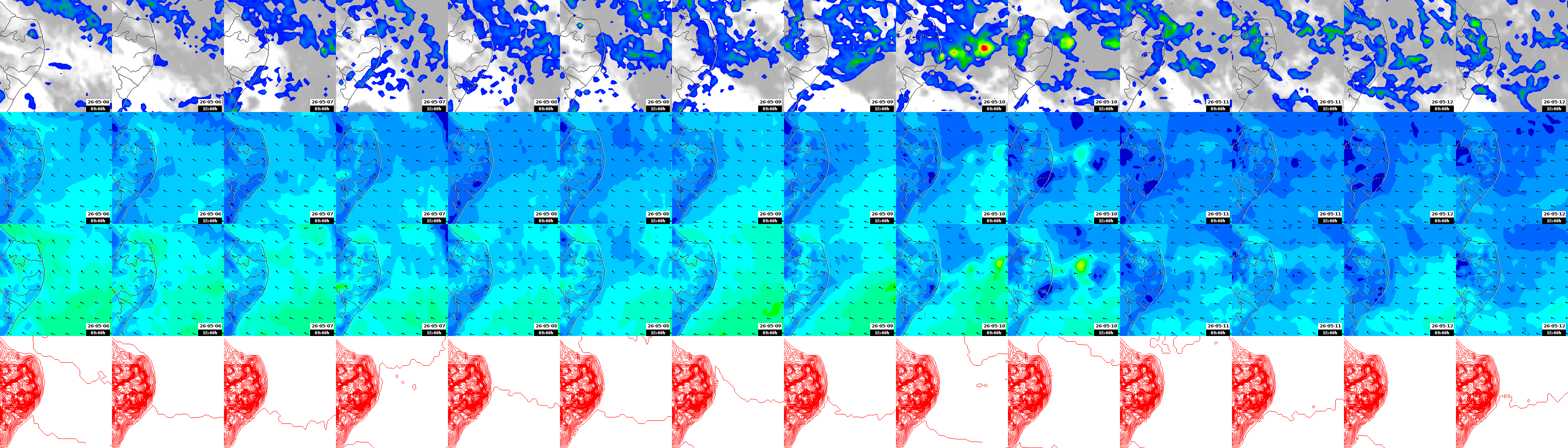 pressão atmosférica