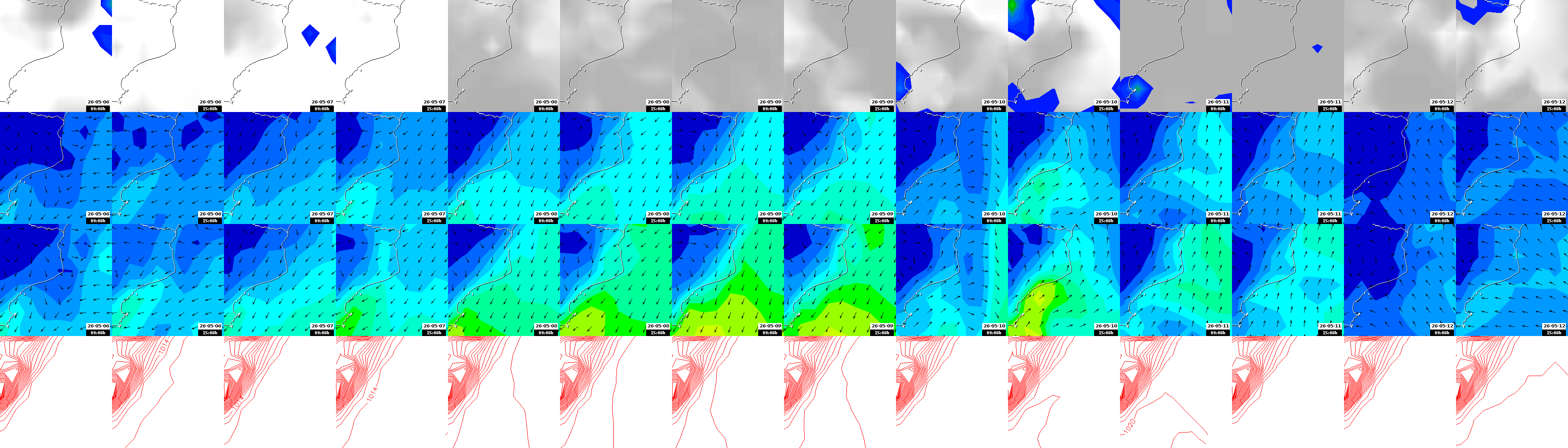 pressão atmosférica