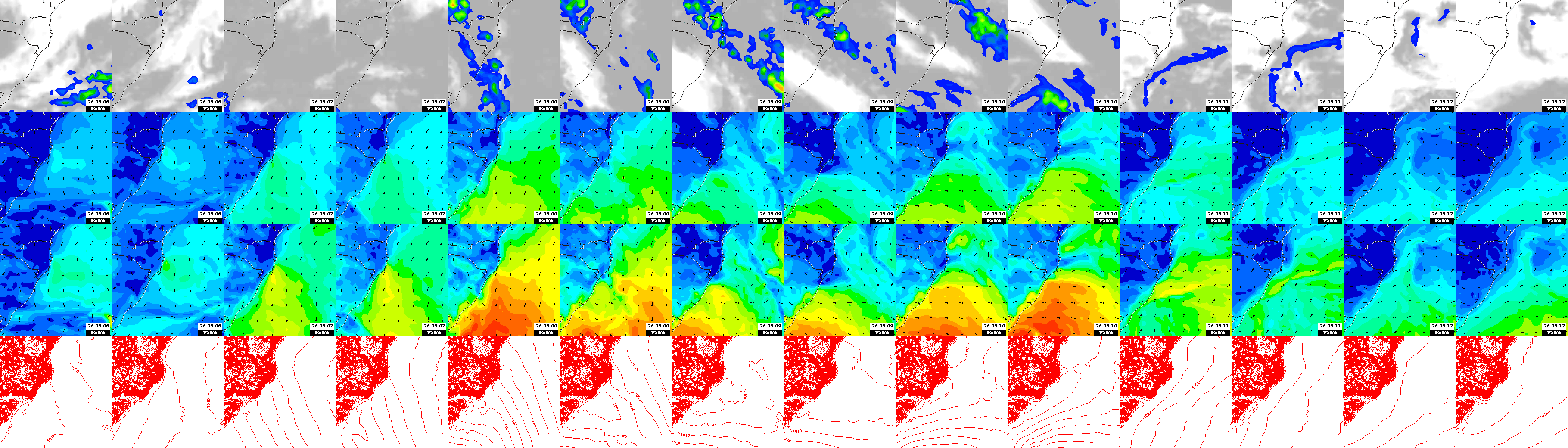 pressão atmosférica