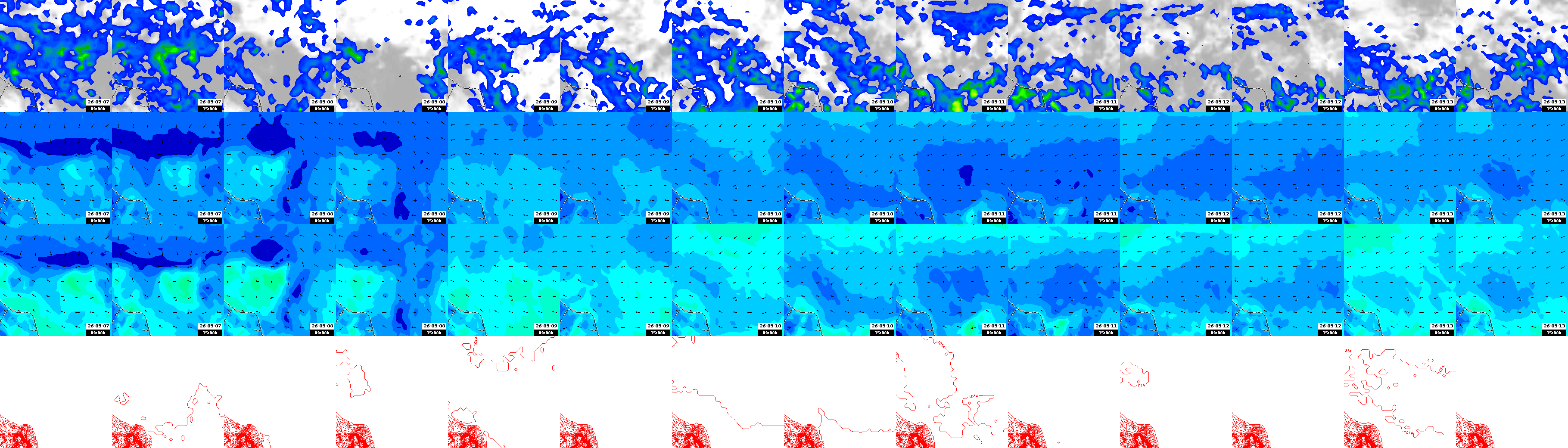 pressão atmosférica