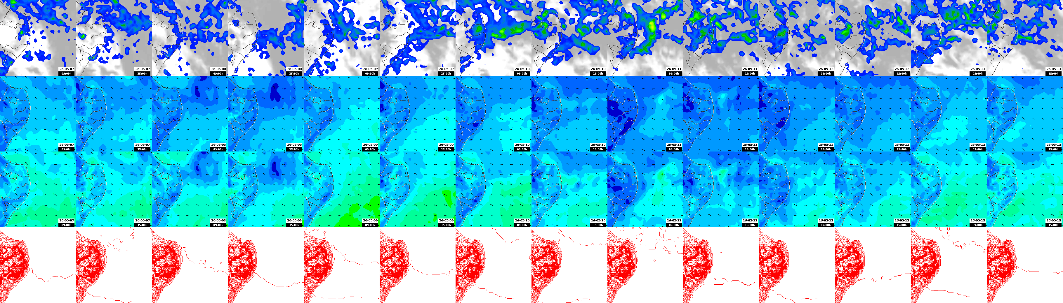 pressão atmosférica