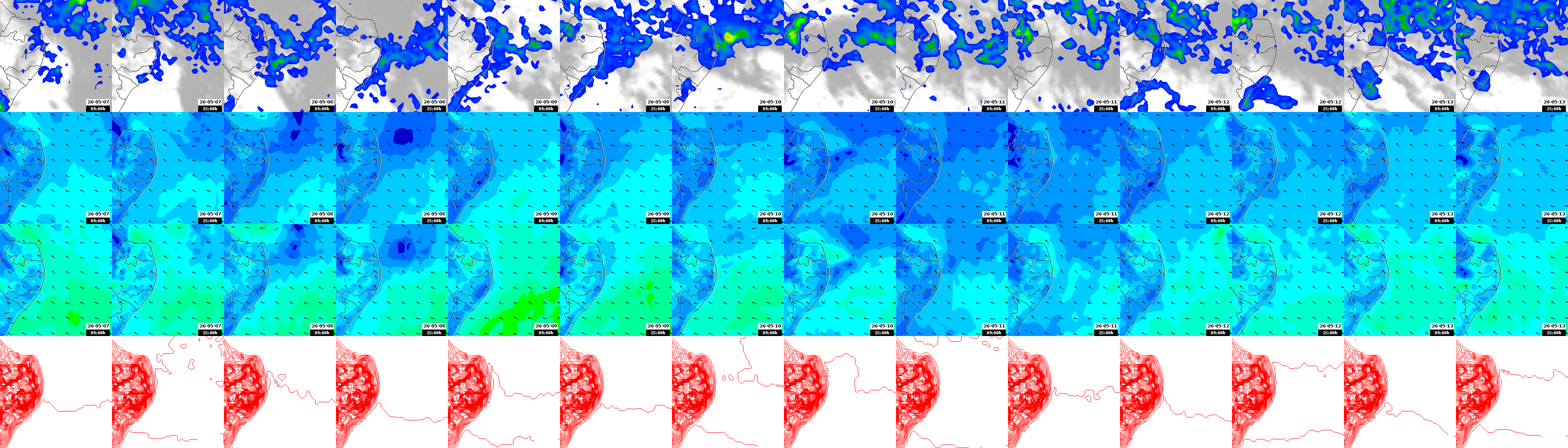 pressão atmosférica