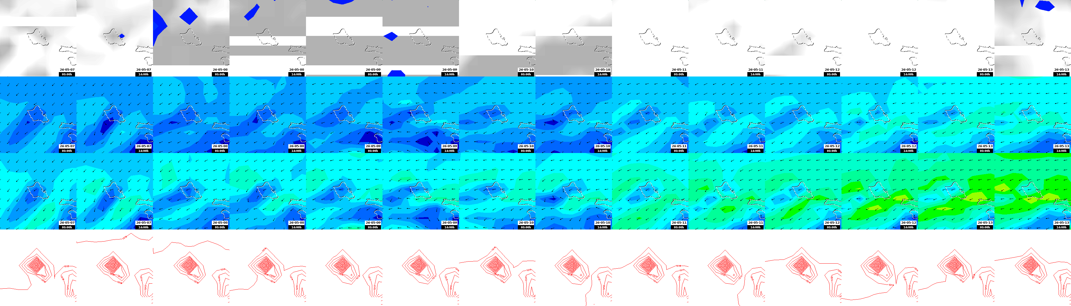 pressão atmosférica