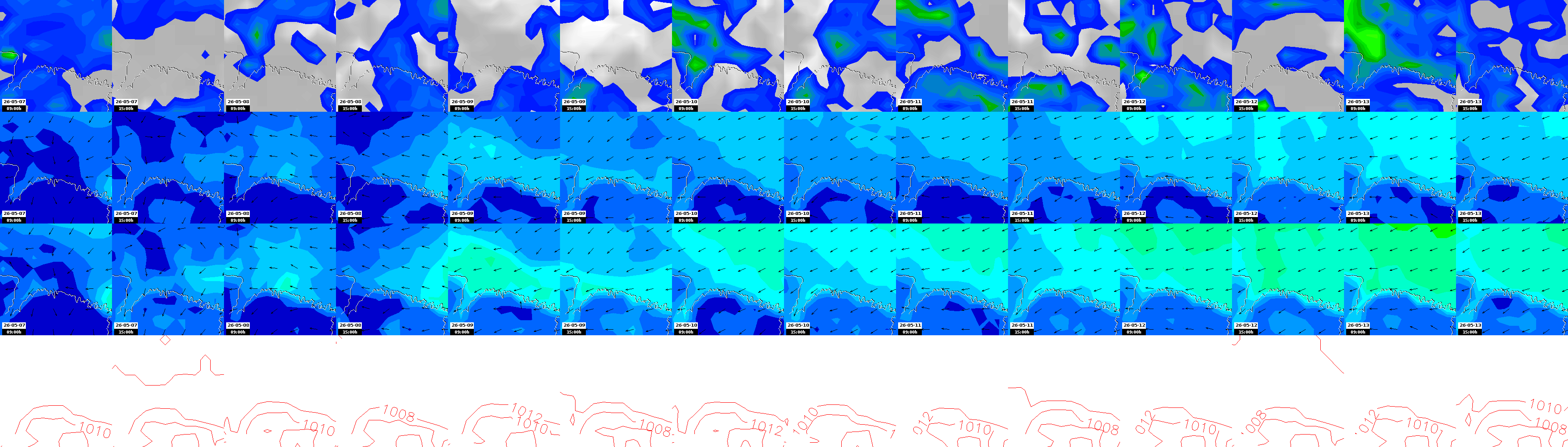 pressão atmosférica