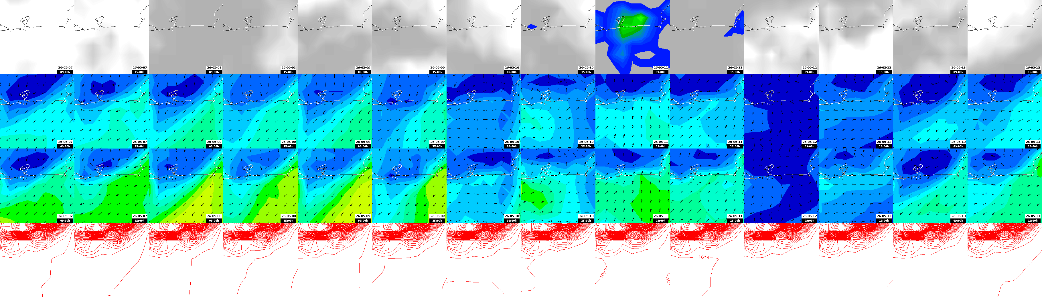 pressão atmosférica