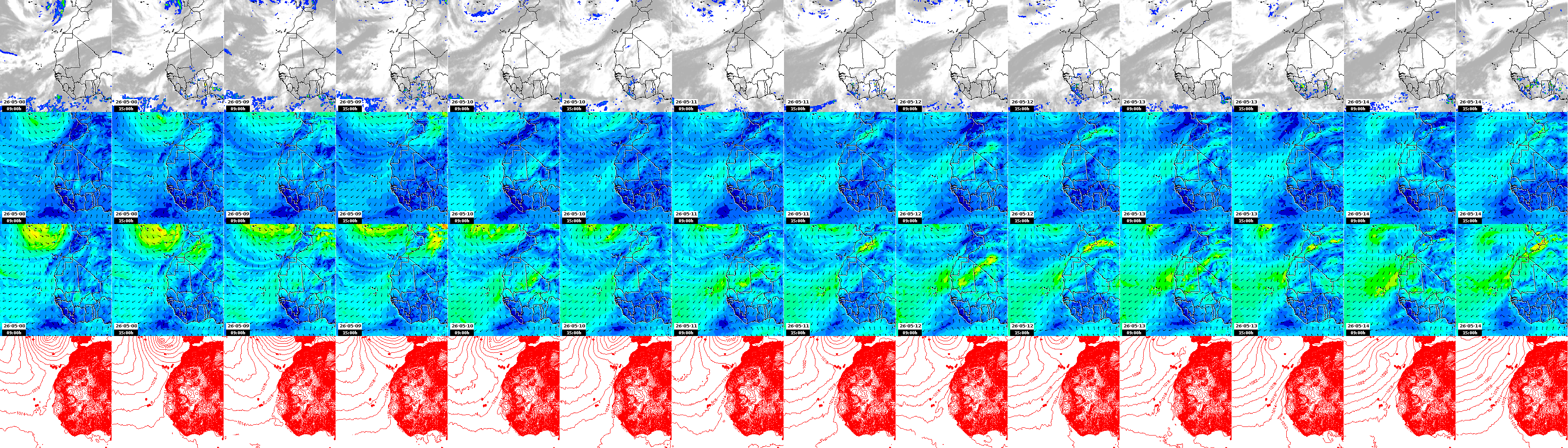 pressão atmosférica