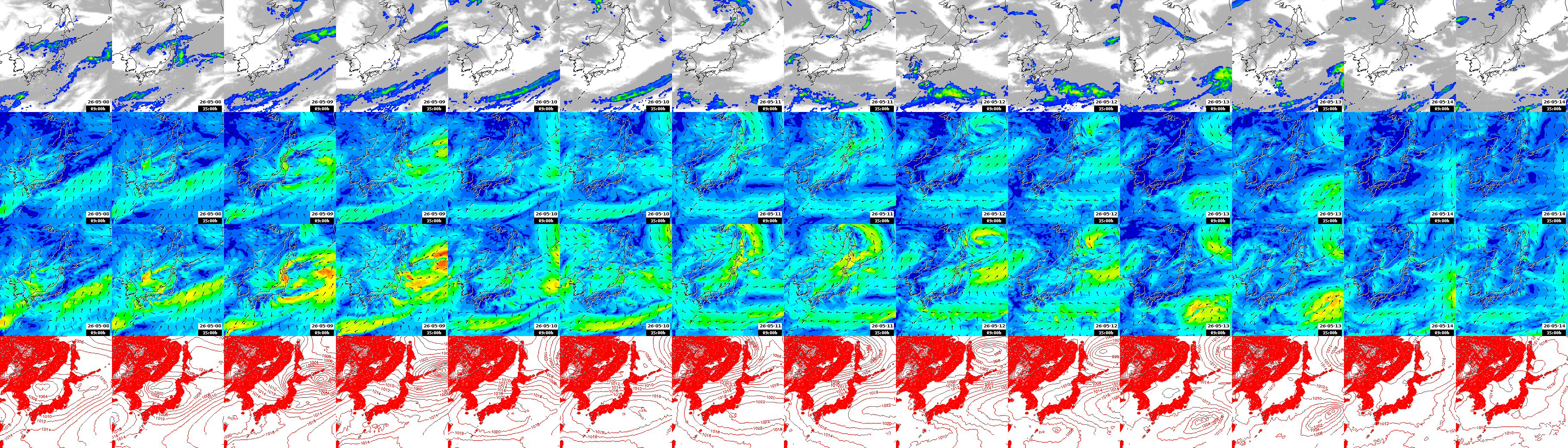 pressão atmosférica