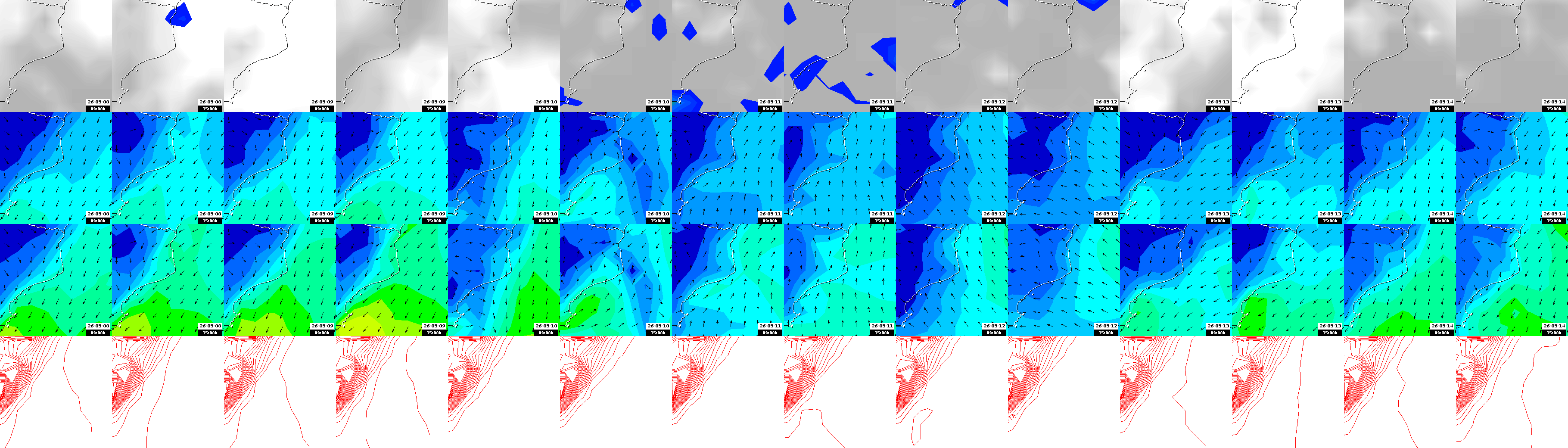 pressão atmosférica