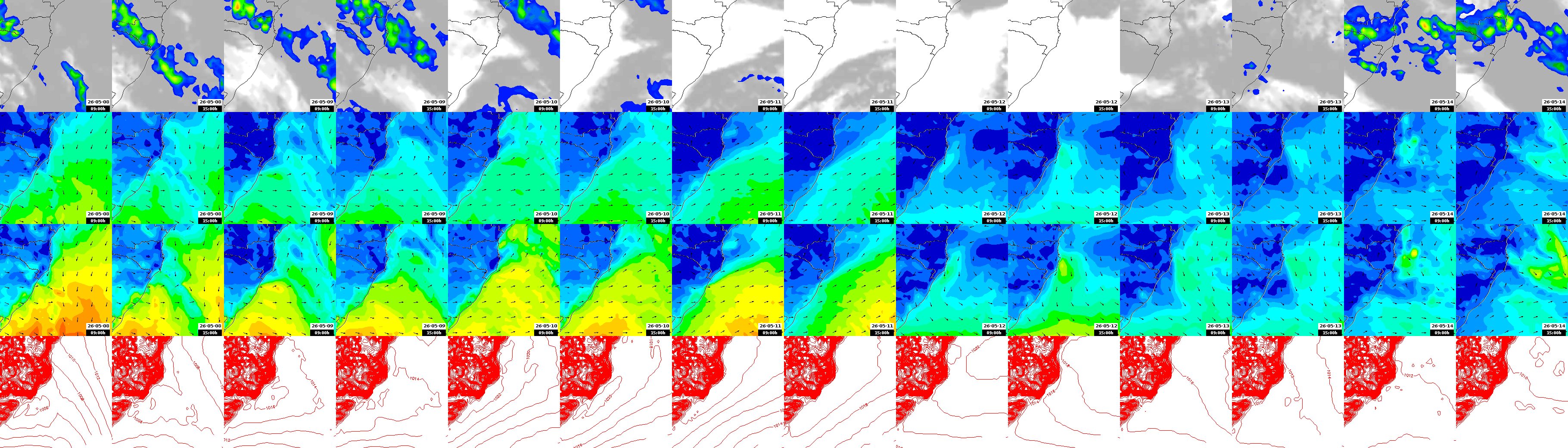 pressão atmosférica