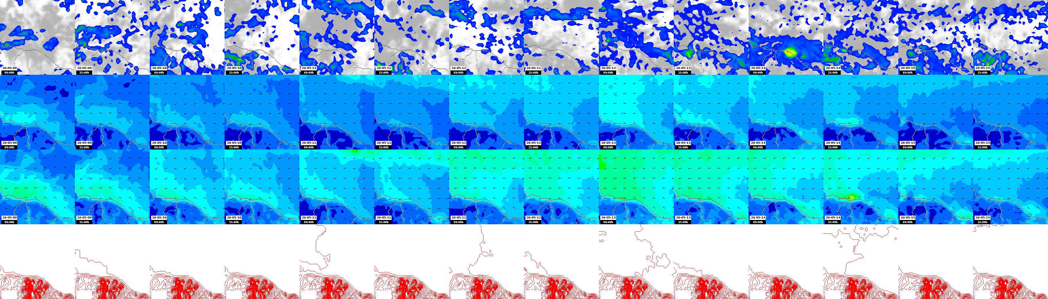 pressão atmosférica