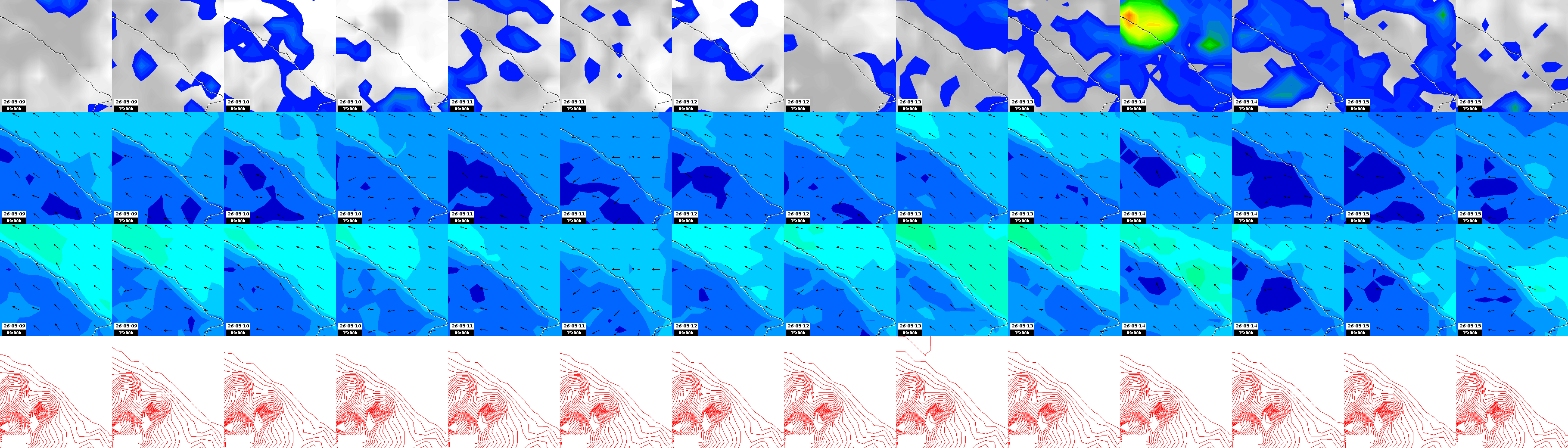 pressão atmosférica