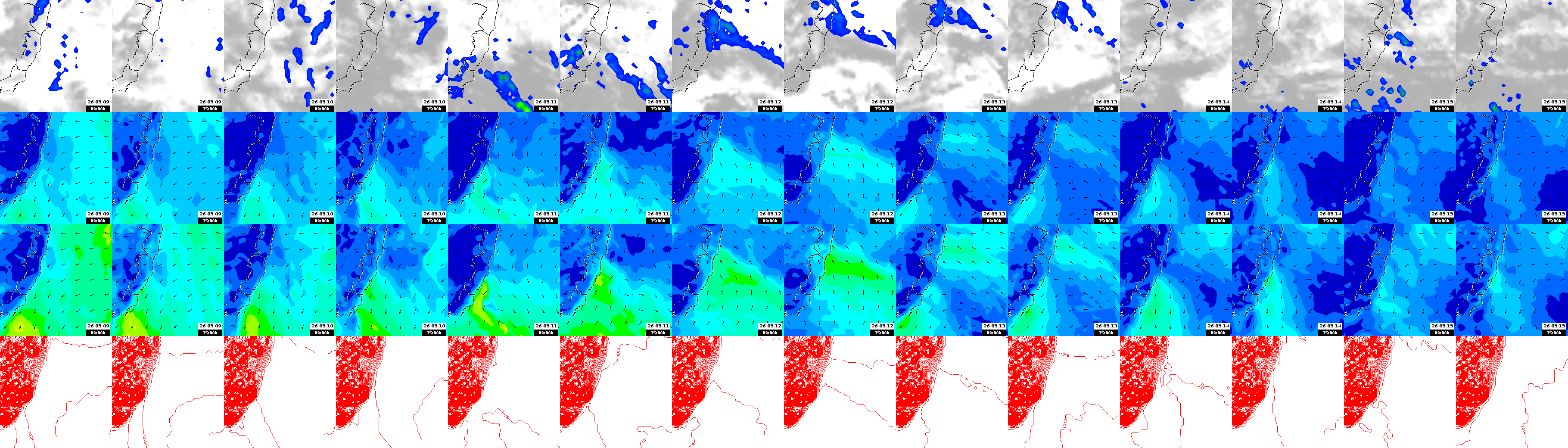 pressão atmosférica