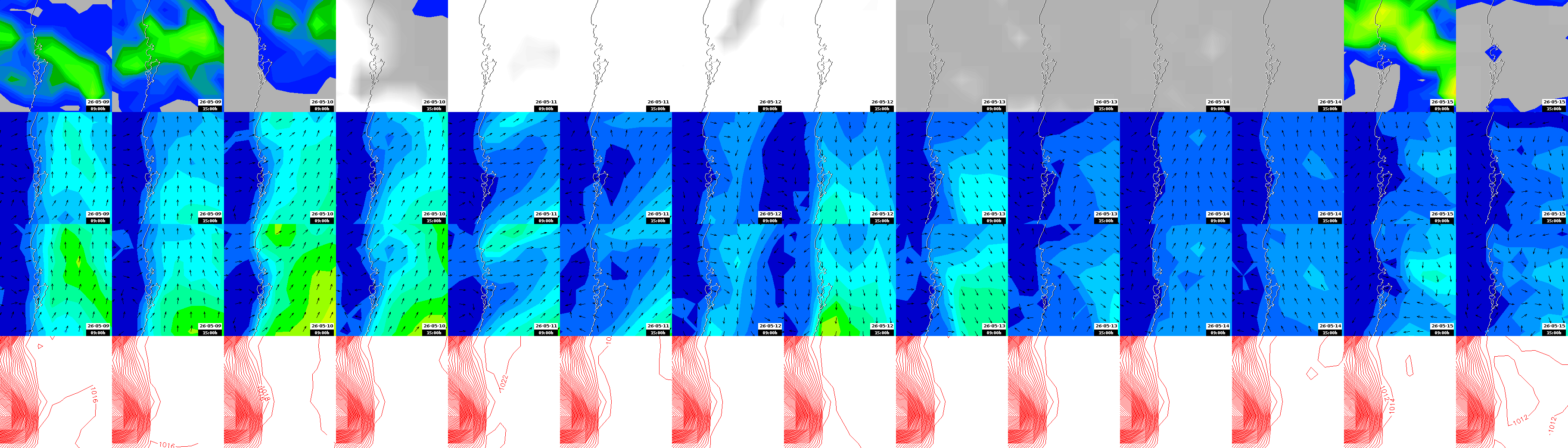 pressão atmosférica