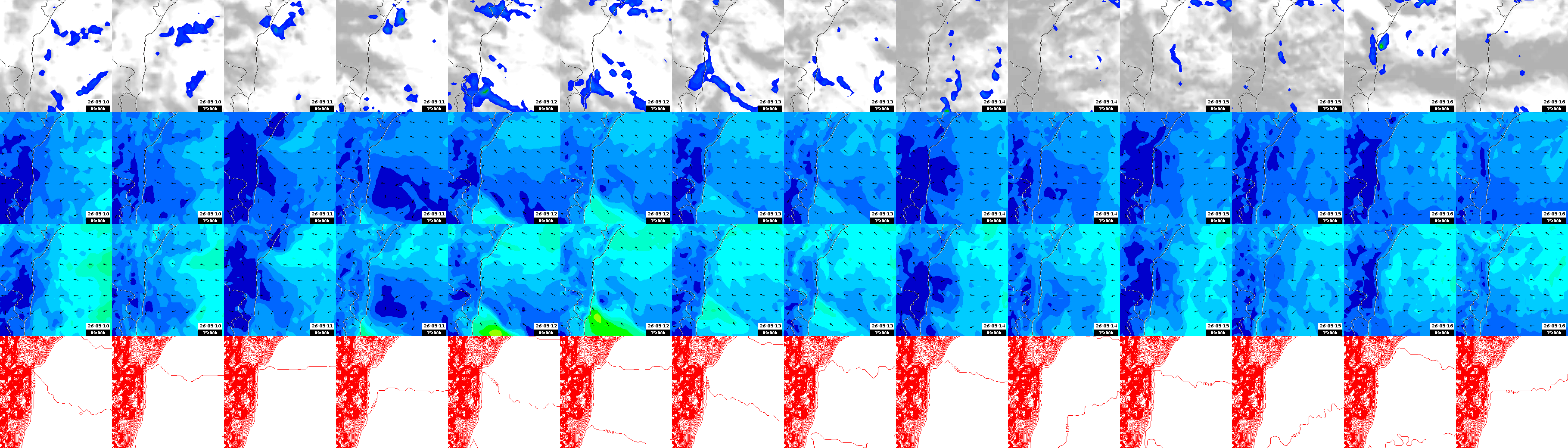 pressão atmosférica