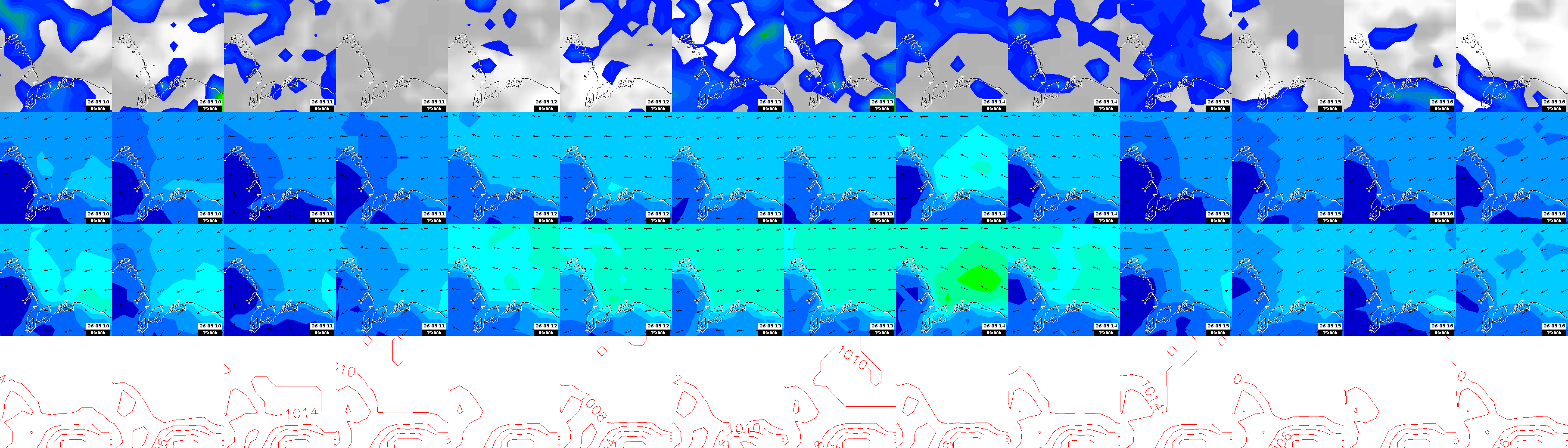 pressão atmosférica