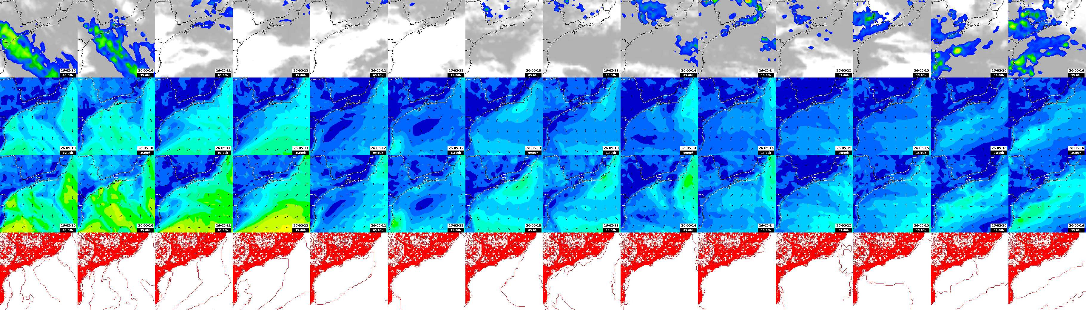 pressão atmosférica