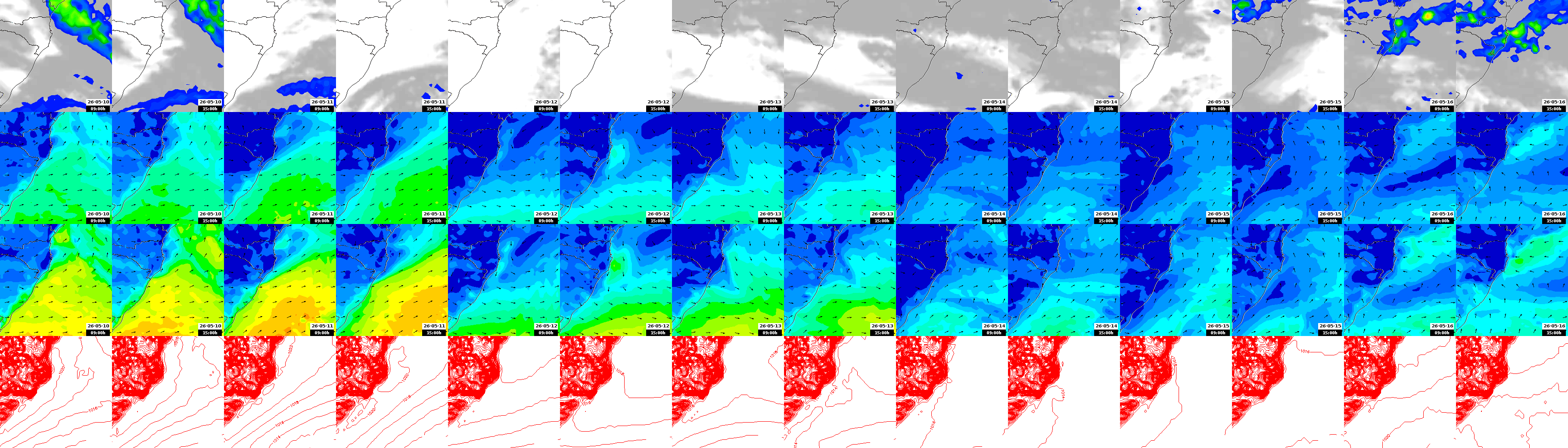 pressão atmosférica