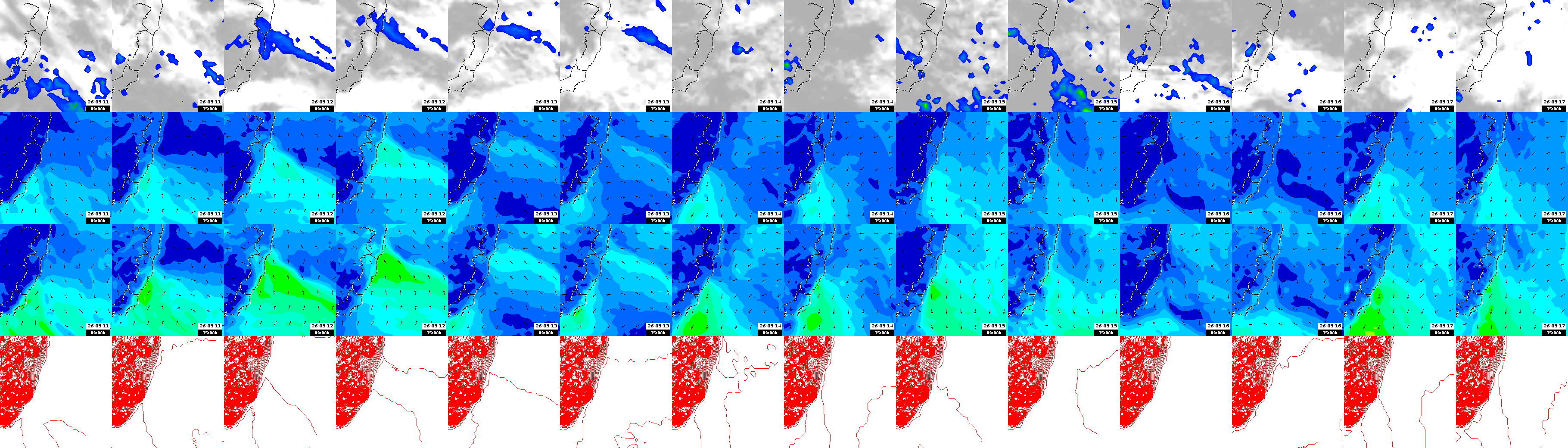 pressão atmosférica