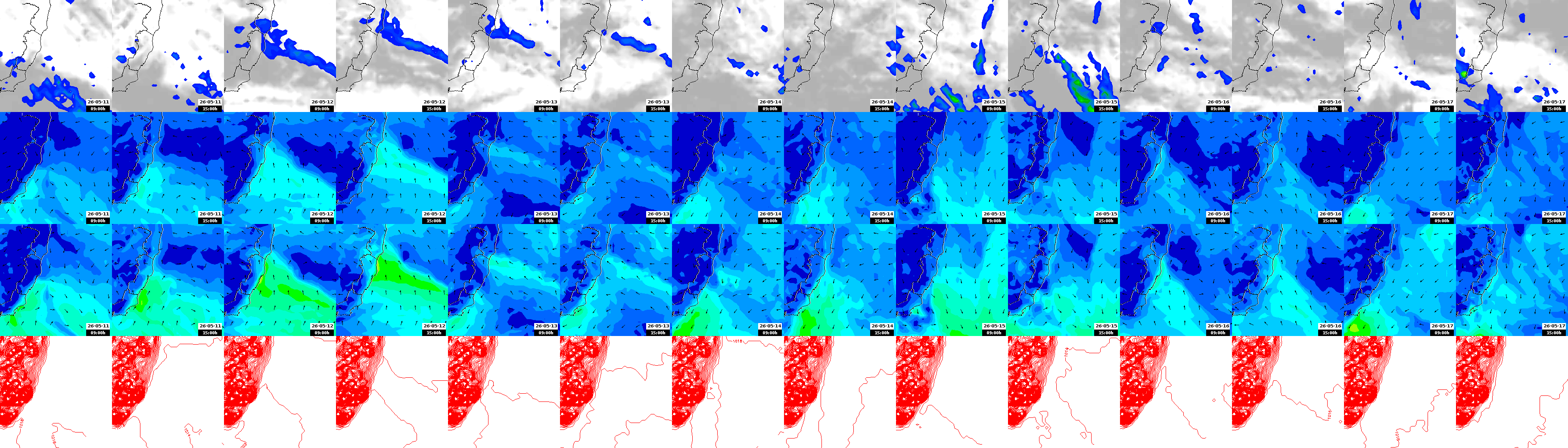 pressão atmosférica