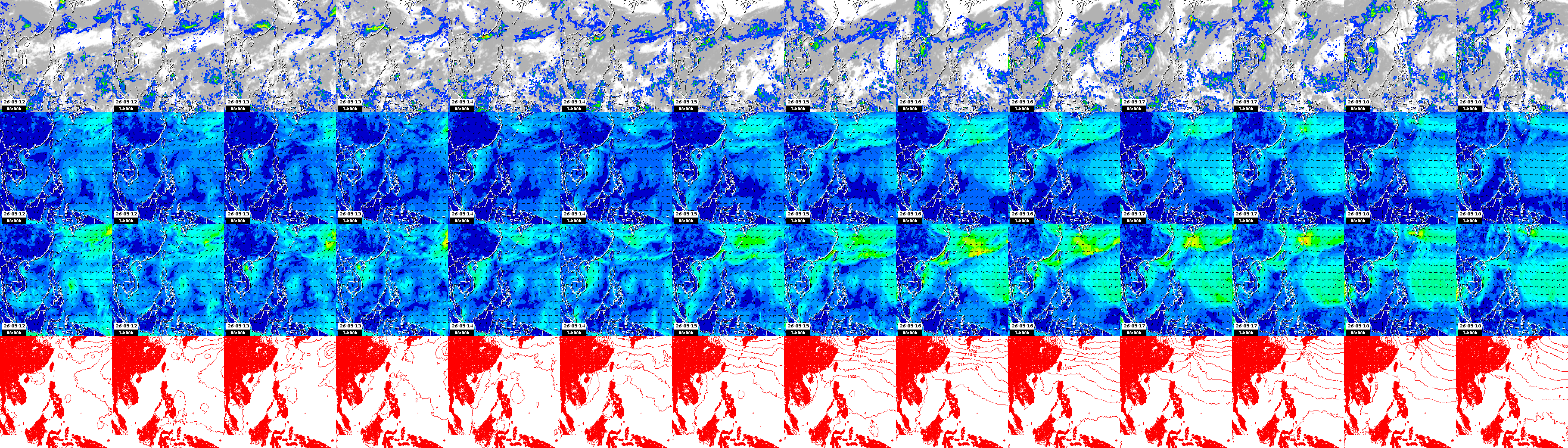 pressão atmosférica