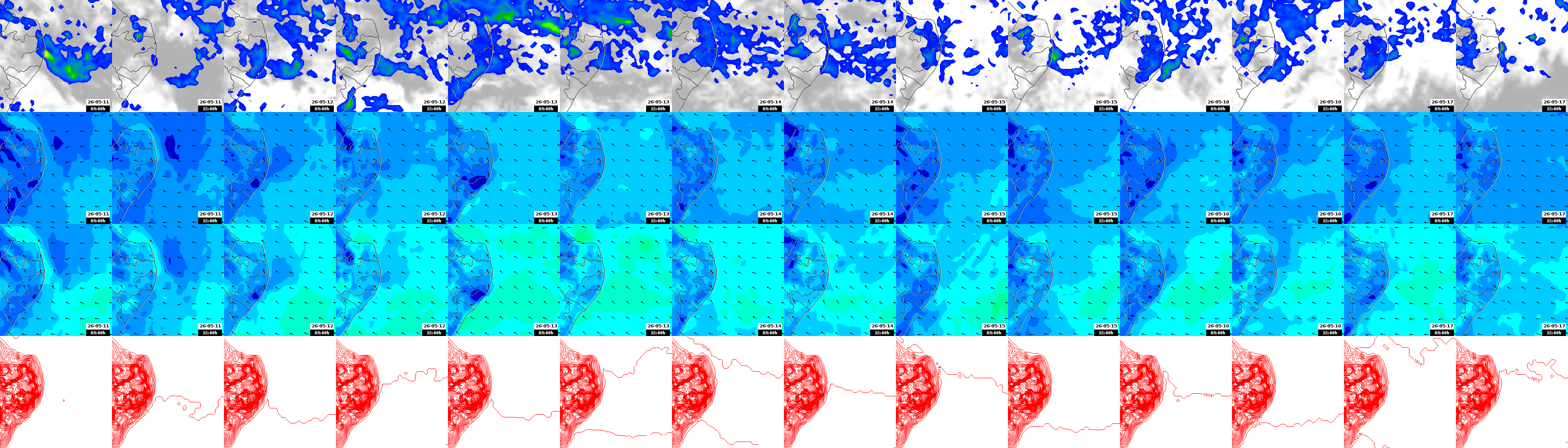 pressão atmosférica