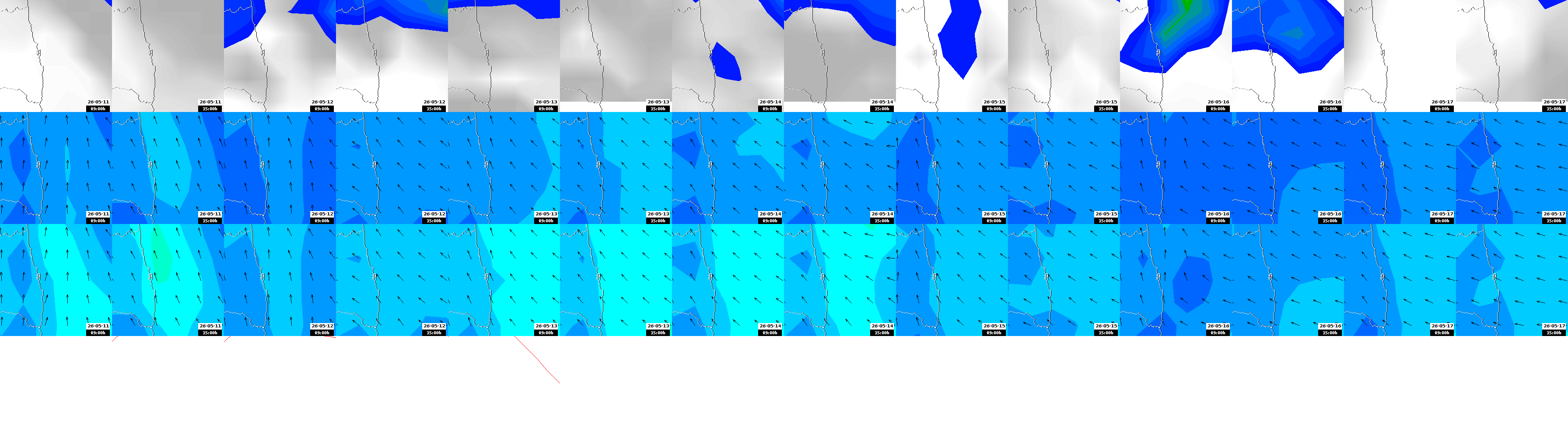 pressão atmosférica