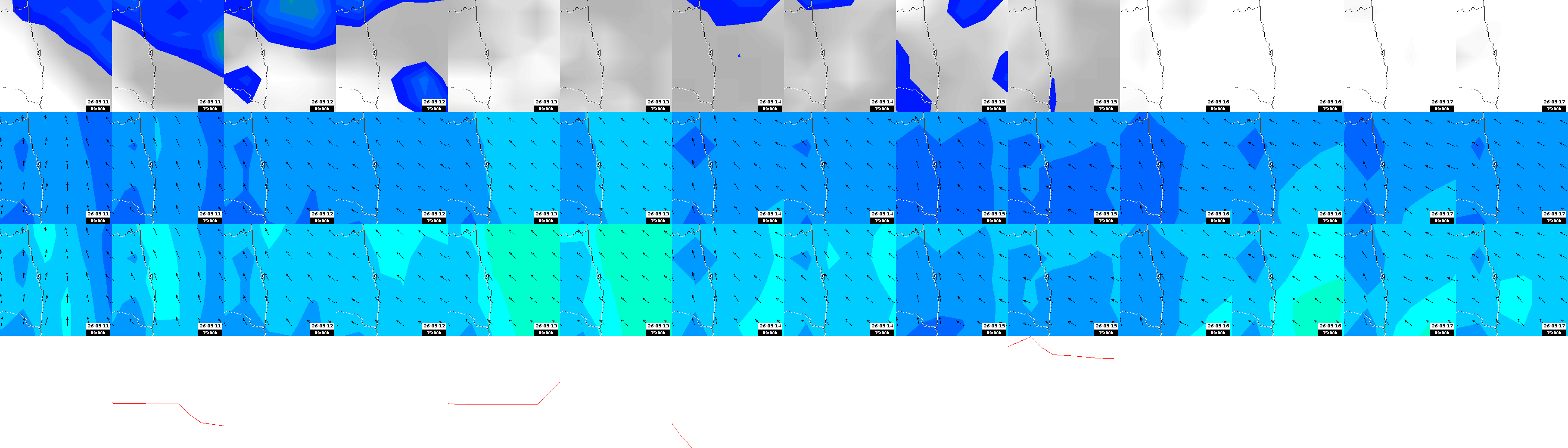 pressão atmosférica