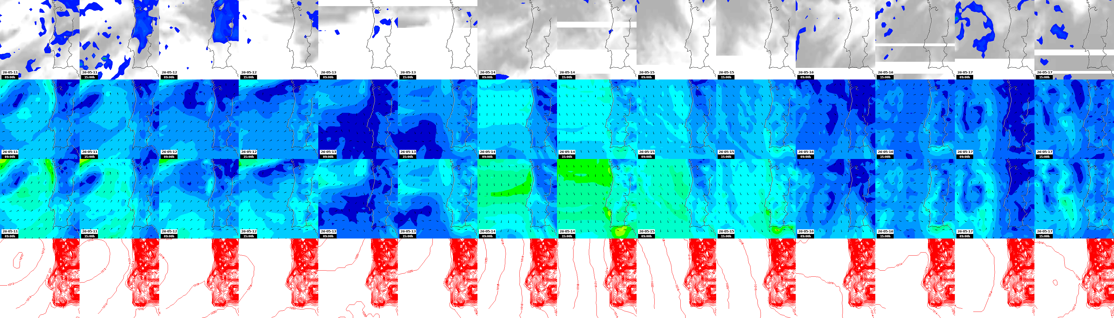 pressão atmosférica