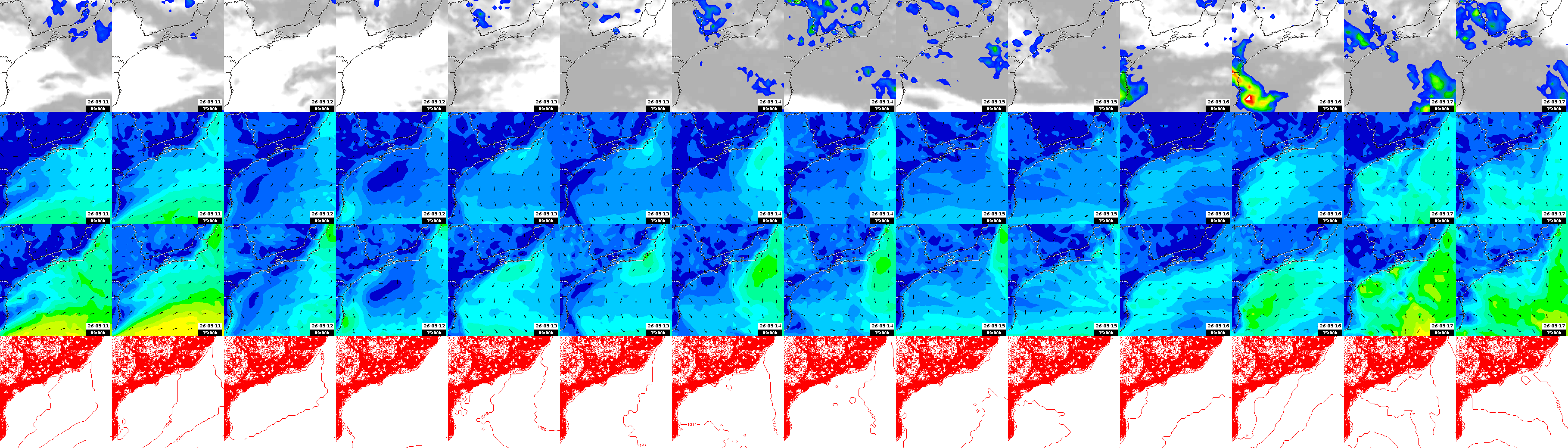 pressão atmosférica