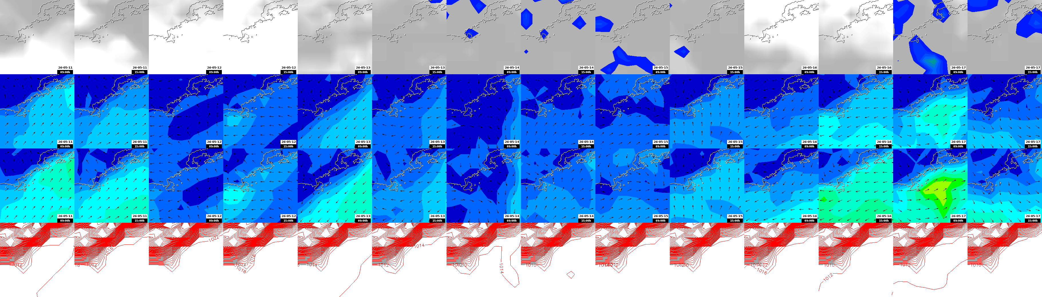 pressão atmosférica