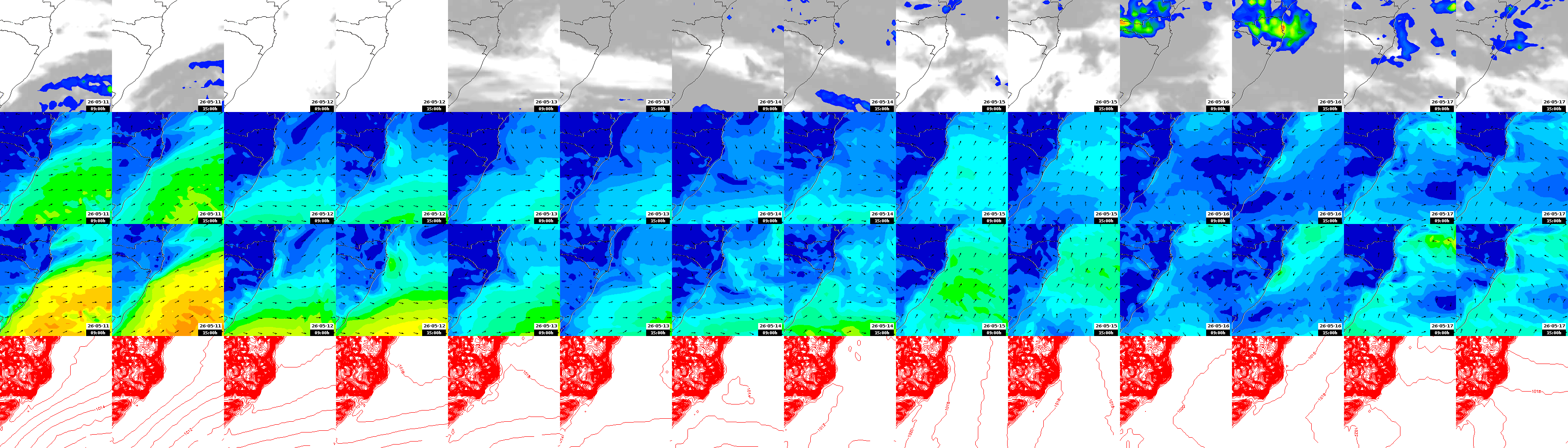 pressão atmosférica
