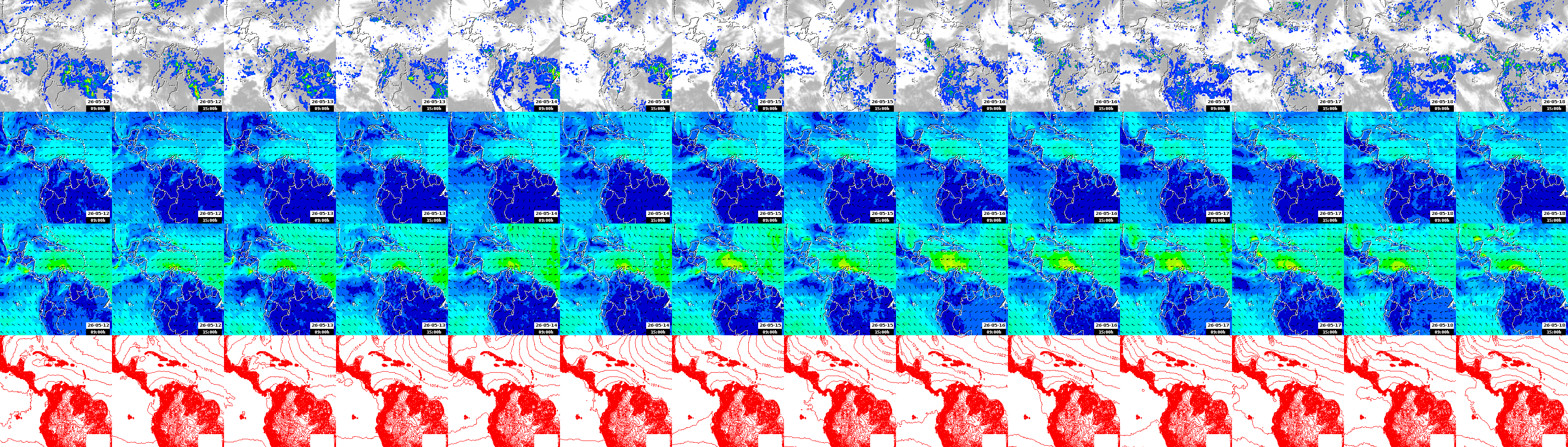 pressão atmosférica