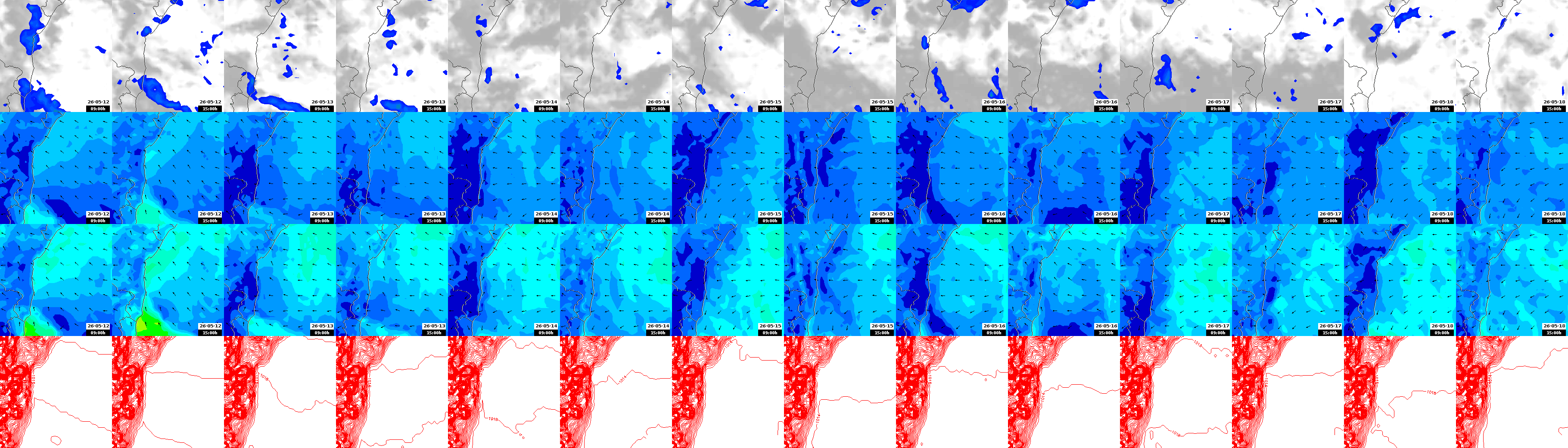 pressão atmosférica