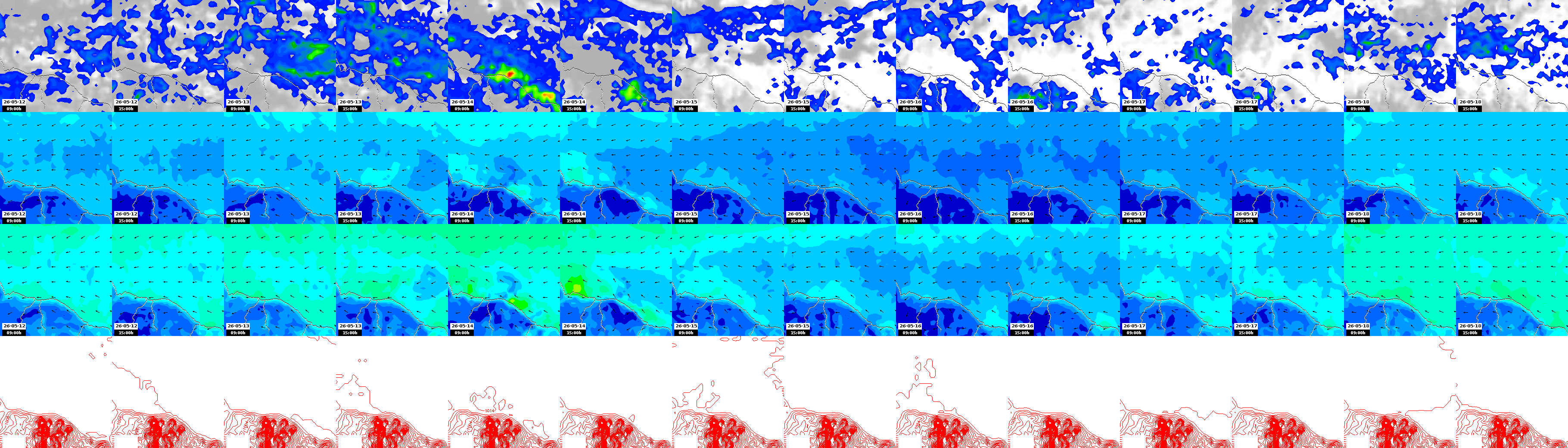 pressão atmosférica