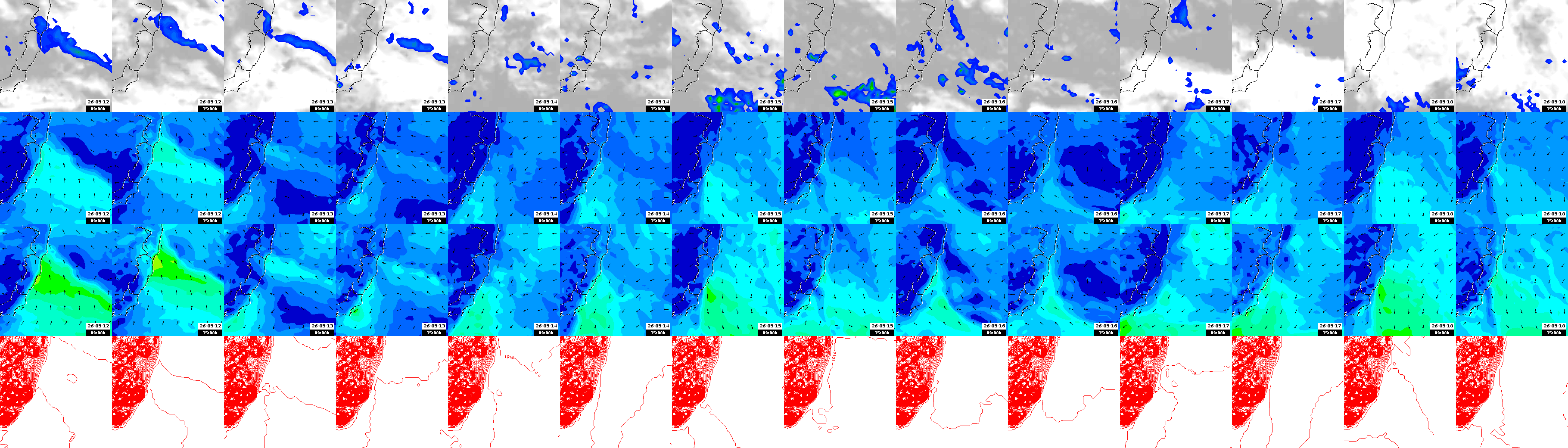 pressão atmosférica