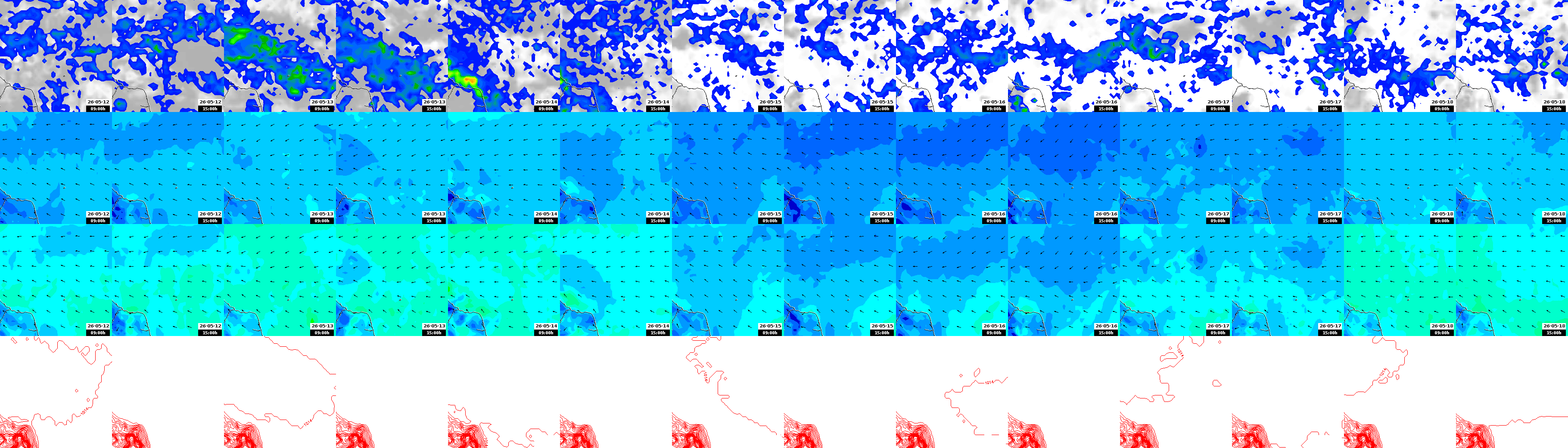 pressão atmosférica