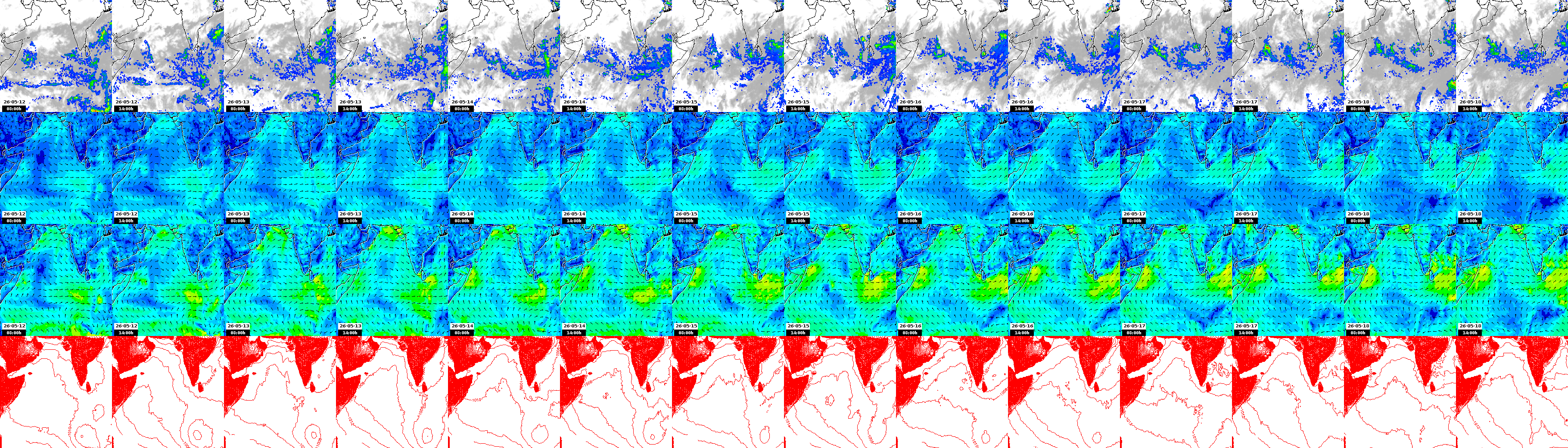 pressão atmosférica