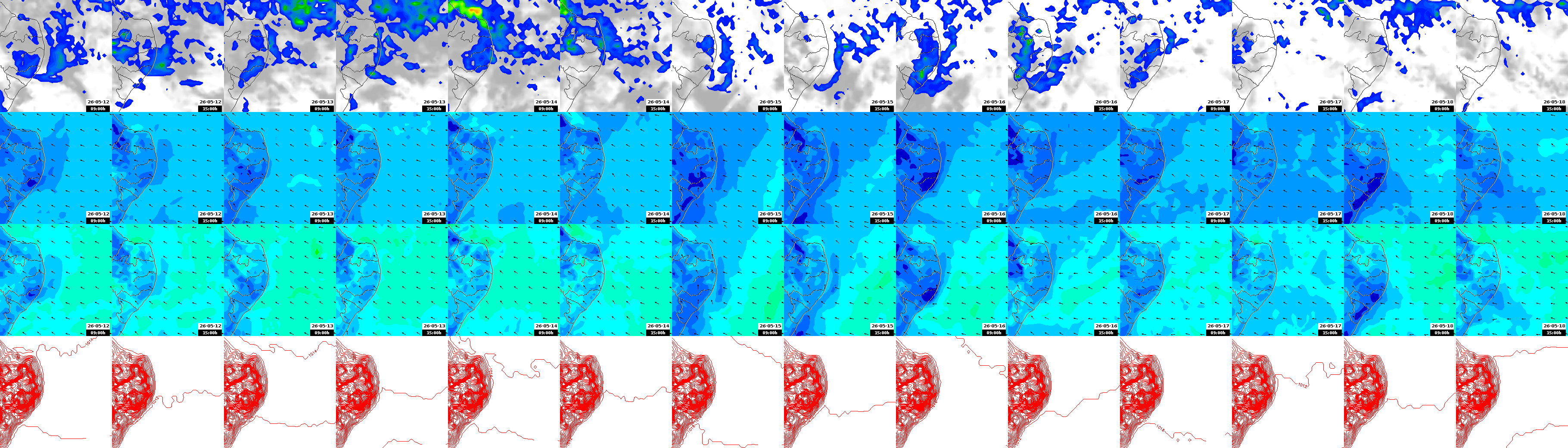 pressão atmosférica