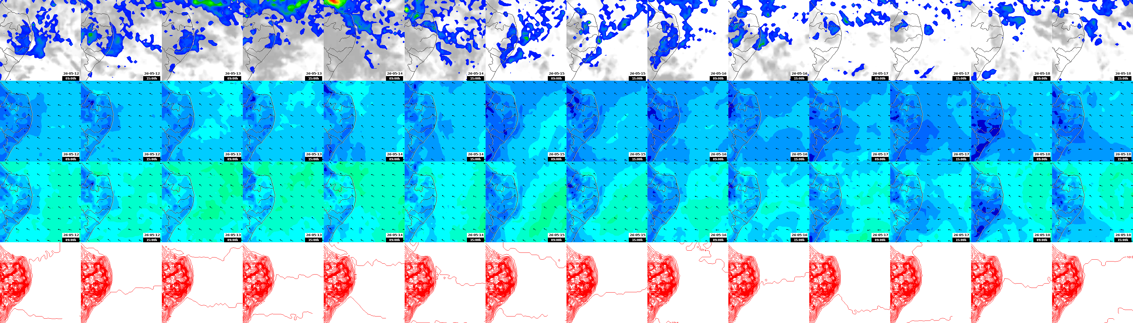 pressão atmosférica