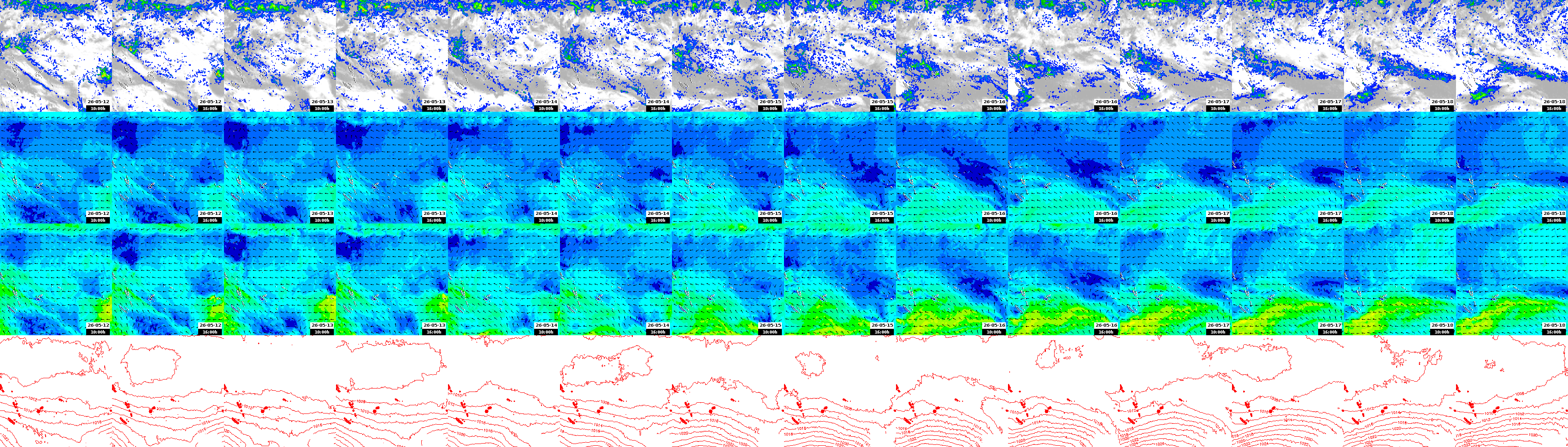 pressão atmosférica