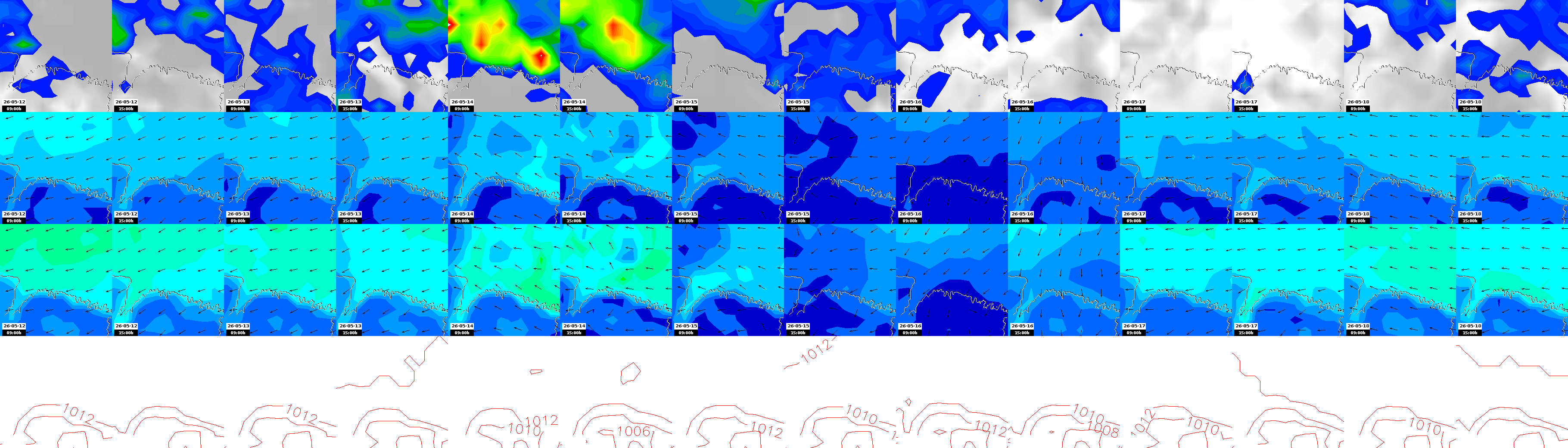 pressão atmosférica
