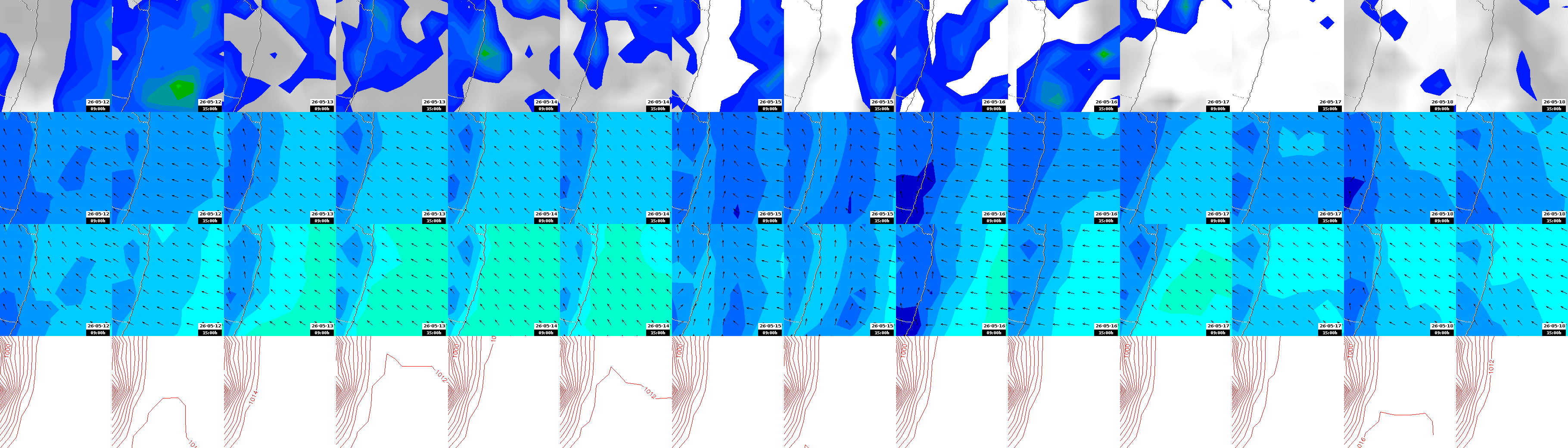 pressão atmosférica