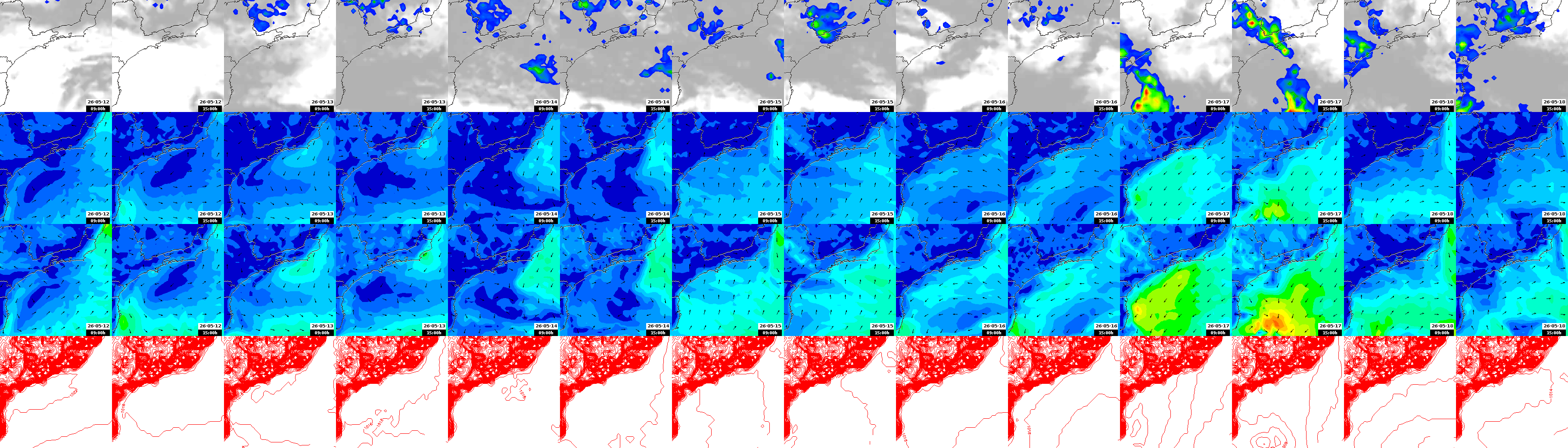 pressão atmosférica