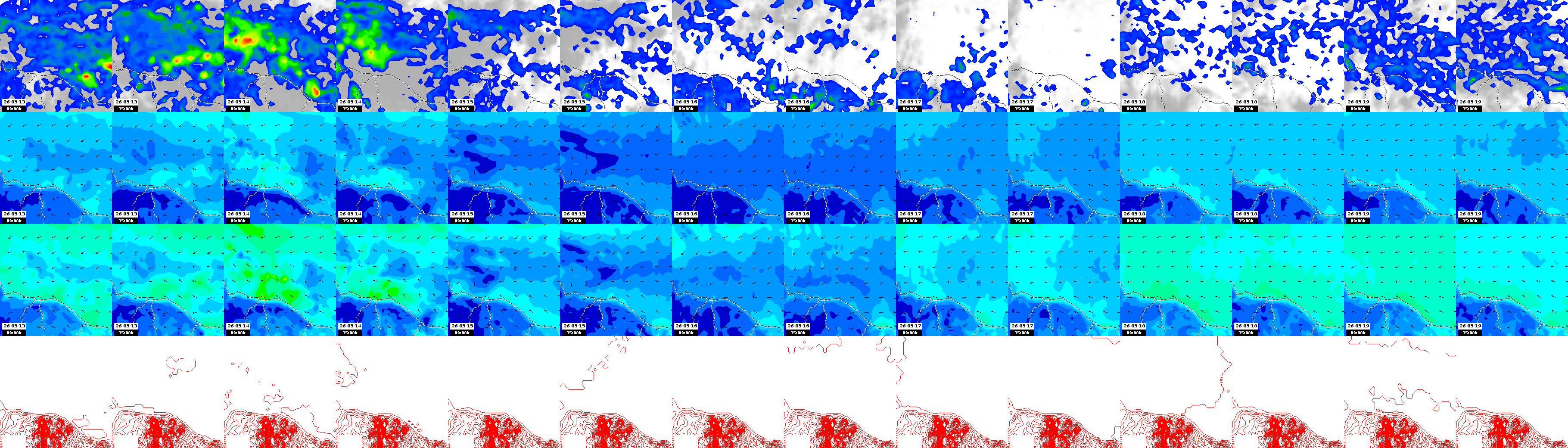 pressão atmosférica