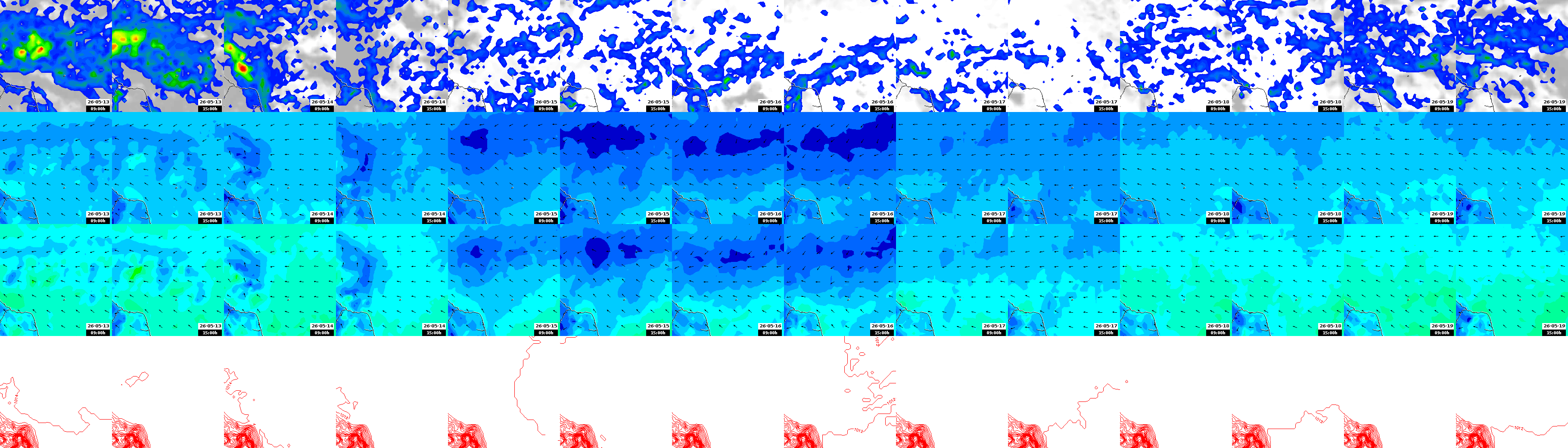 pressão atmosférica