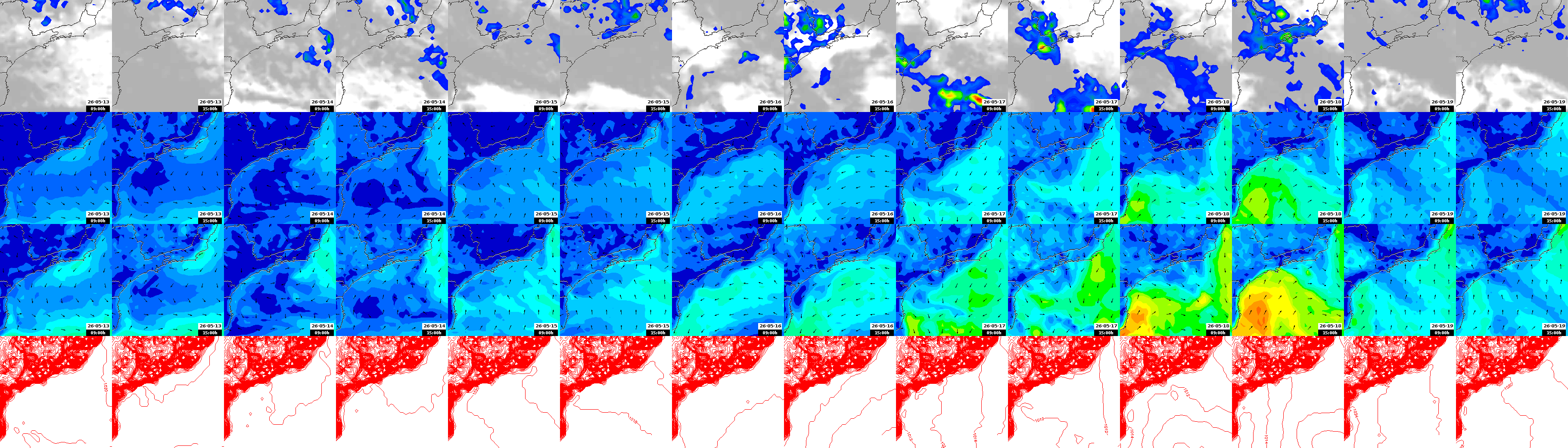 pressão atmosférica