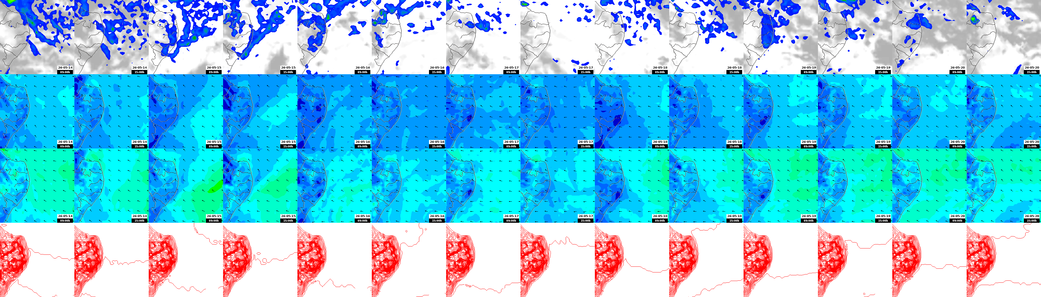 pressão atmosférica